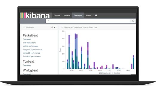 UiPath Orchestrator